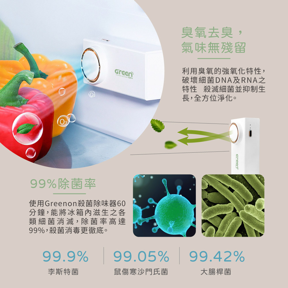 Greenon殺菌除味器 臭氧淨化 氣味無殘留