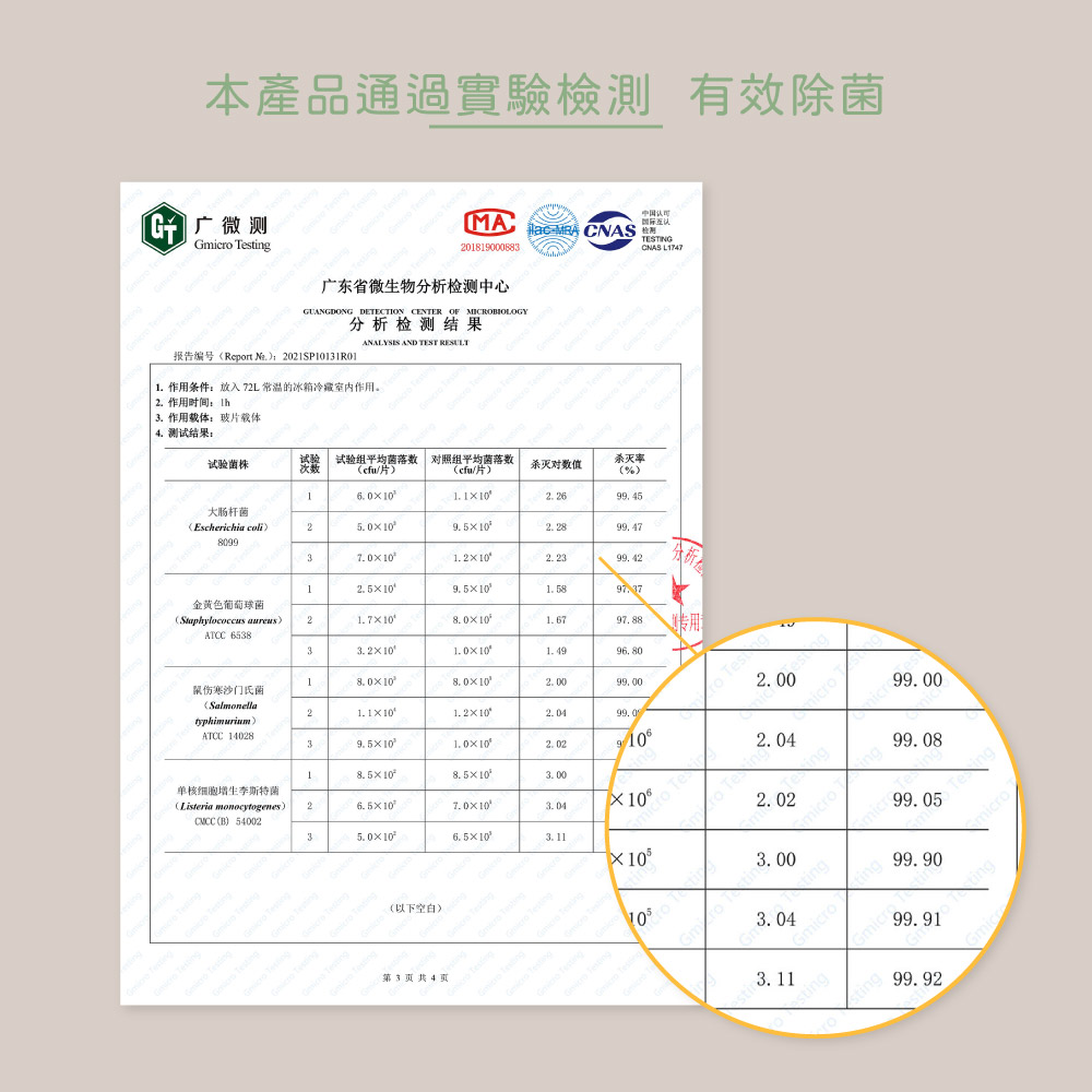 Greenon殺菌除味器 通過實驗檢測 有效除菌