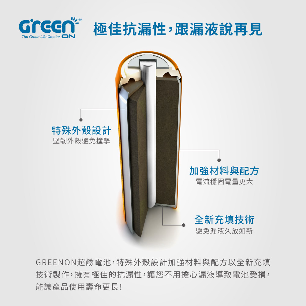 GREENON 超鹼電池 抗漏液鹼性電池