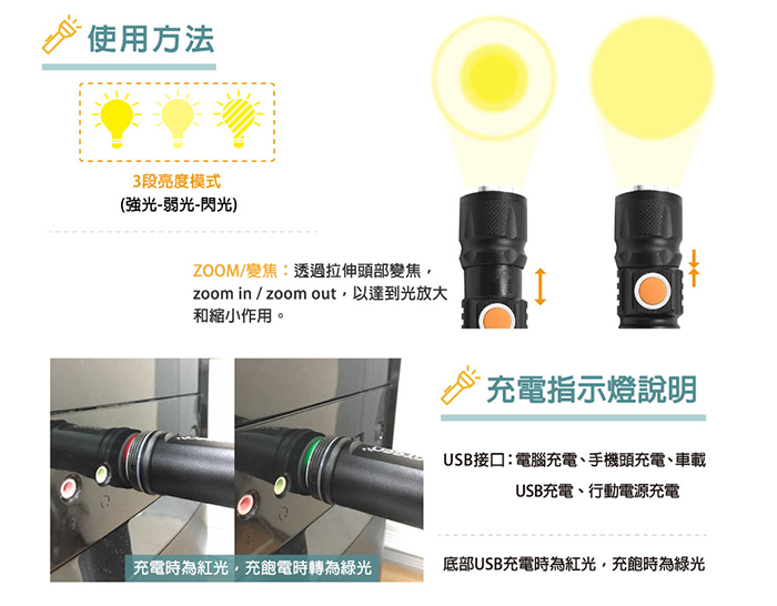 露營用手電筒