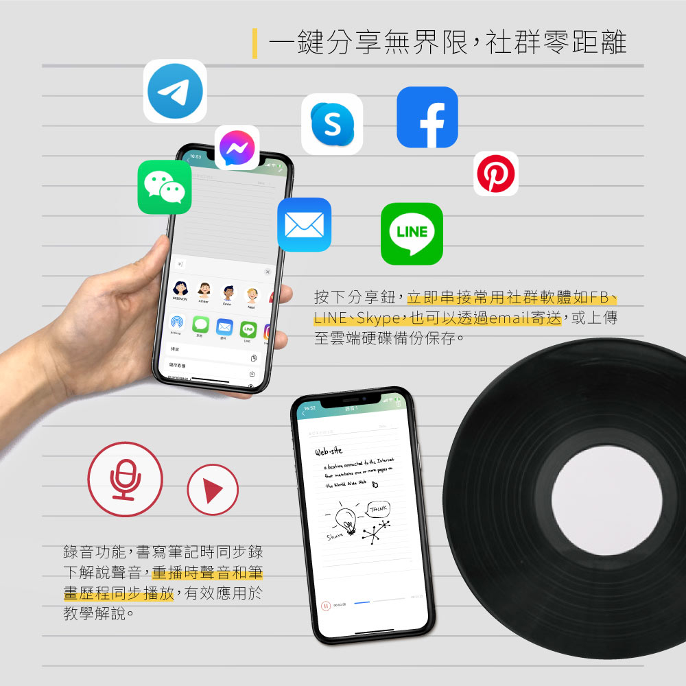 GREENON 雲筆記 Plus 一鍵分享無界限 Facebook Line Skype