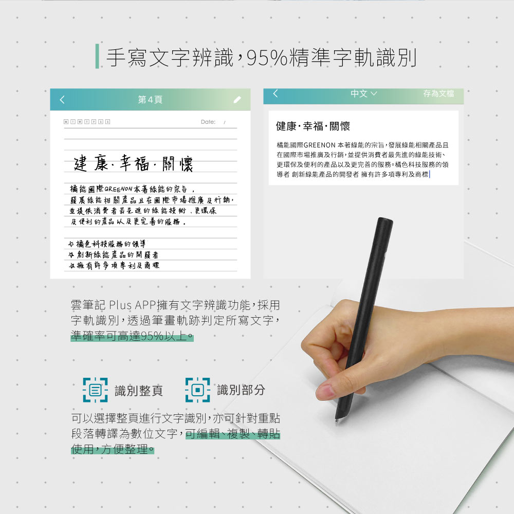 GREENON 雲筆記 Plus 手寫文字辨識 精準字軌識別