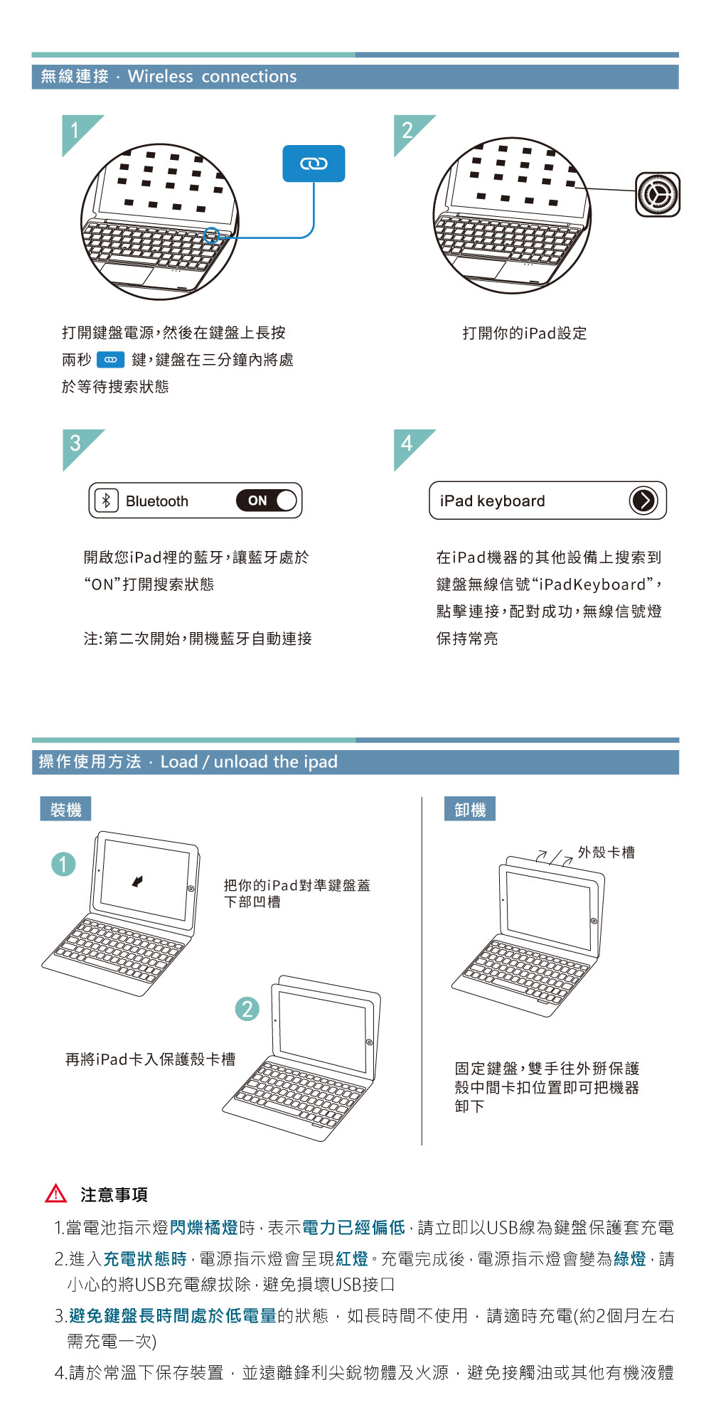 GREENON 鍵盤保護套F13 筆插皮套版 安裝方法 操作說明